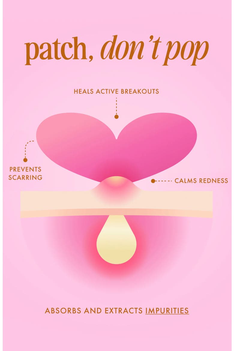 Heart Your Imperfections Blemish Patches, Alternate, color, NO COLOR