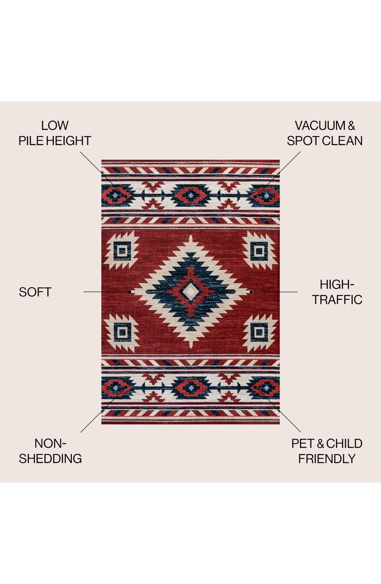 JONATHAN Y Serape Medallion Southwestern Area Rug, Alternate, color, Red/Navy/Cream