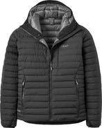Rab Microlight Windstopper Hoodie - Men's