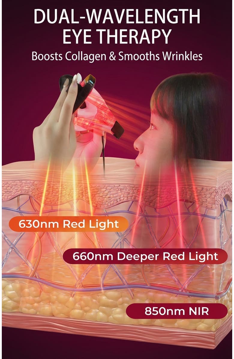 Lovery Eye Recovery Pro LED Light Therapy Eye Mask - Red & Near-Infrared Light, Alternate, color, Black