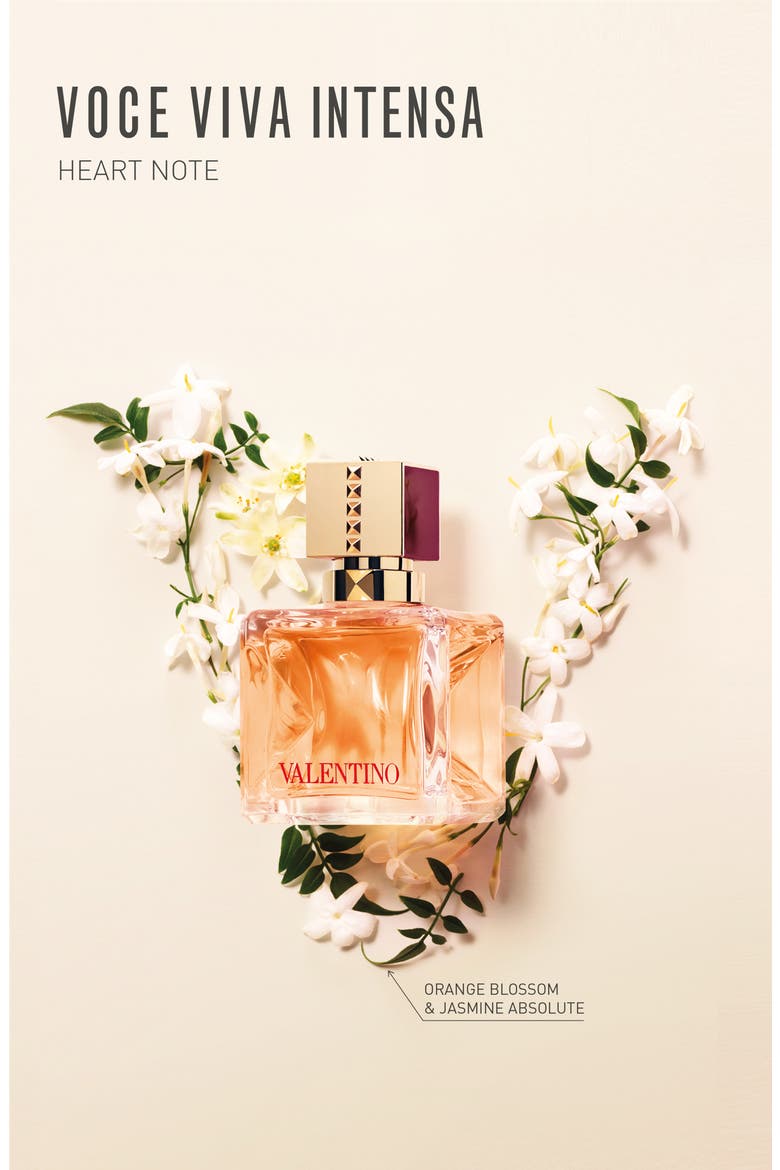 Voce Viva Intense Eau de Parfum, Alternate, color, NO COLOR