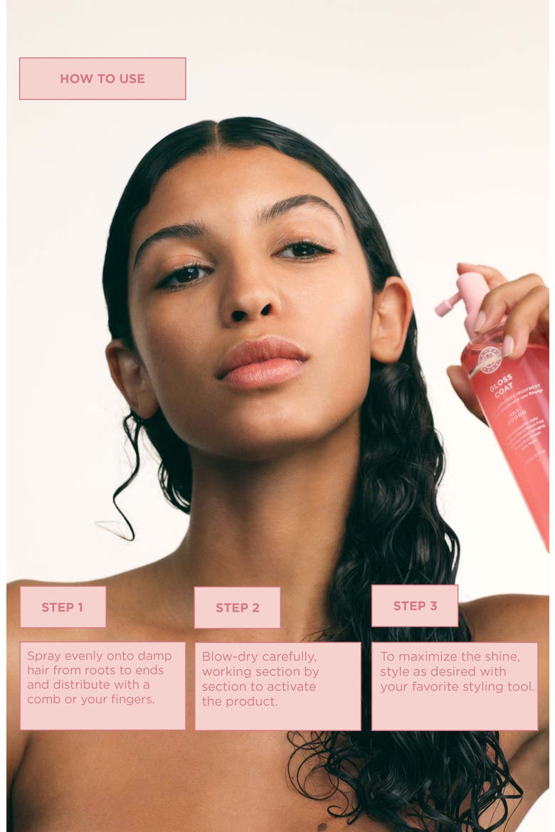 Gloss Coat Hair Treatment, Alternate, color, NO COLOR