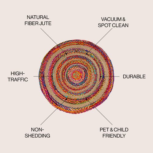 JONATHAN Y JONATHAN Y ISLA ROUND BOHO BRAIDED RAG & JUTE ROUND AREA RUG