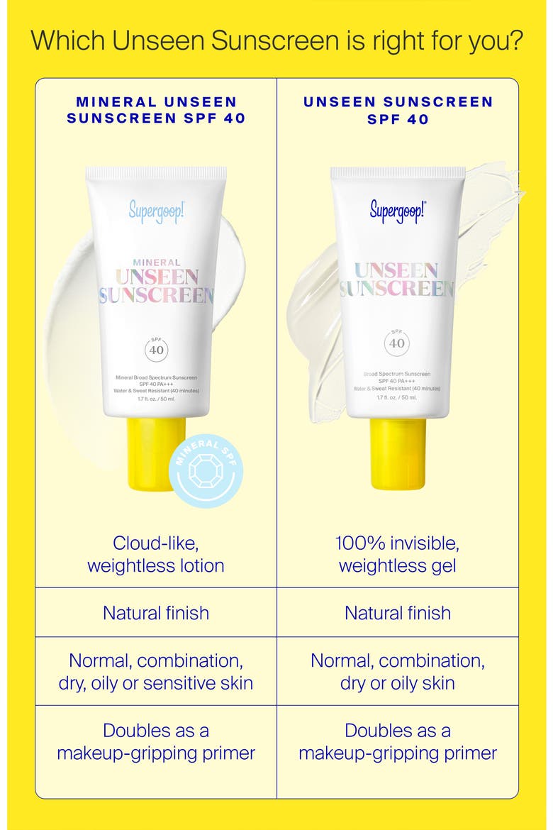Mineral Unseen Sunscreen SPF 40, Alternate, color, NO COLOR