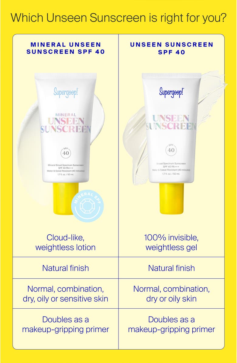 Supergoop!<sup>®</sup> Mineral Unseen Sunscreen SPF 40, Alternate, color,