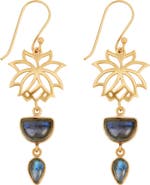 Karma and Luck Gold Plated Lotus Charm Labradorite Women's Earrings - Subtle Movement