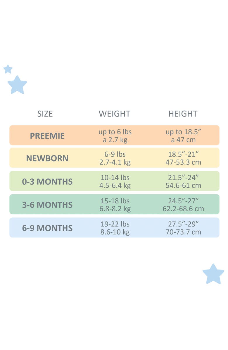 BUTTERBLU Sterling Side Snap Organic Cotton Assorted 3-Pack Bodysuits, Alternate, color, 