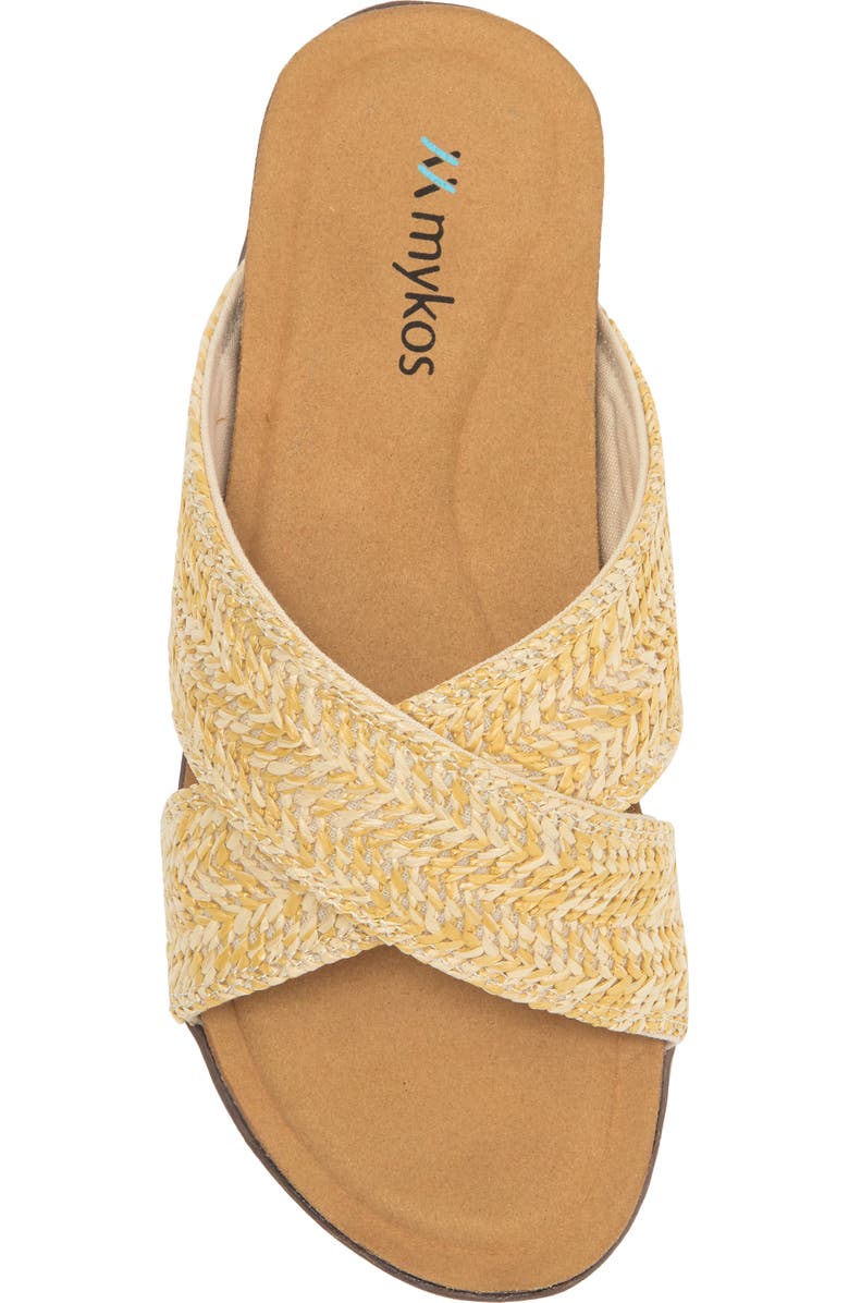 Mykos Leyla Sandal, Alternate, color, Brown