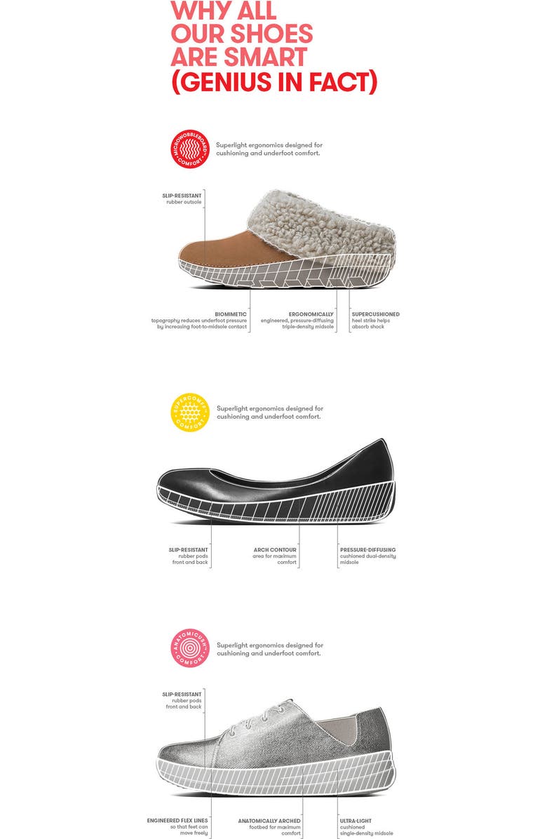 FitFlop <sup>™</sup> Rola Sandal, Alternate, color,