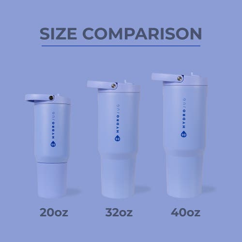 Hydrojug Sport In Blue