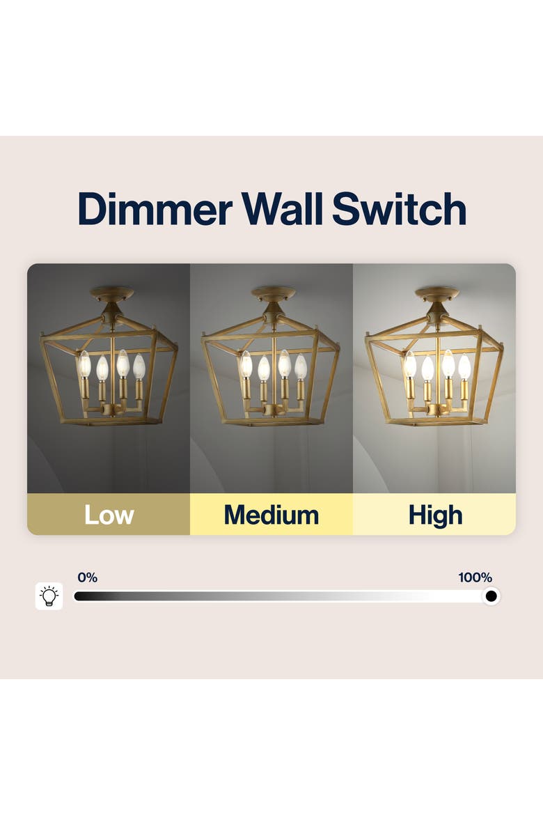 Plains 4-Light Iron Modern Farmhouse LED Flush Mount, Alternate, color, Brass Gold