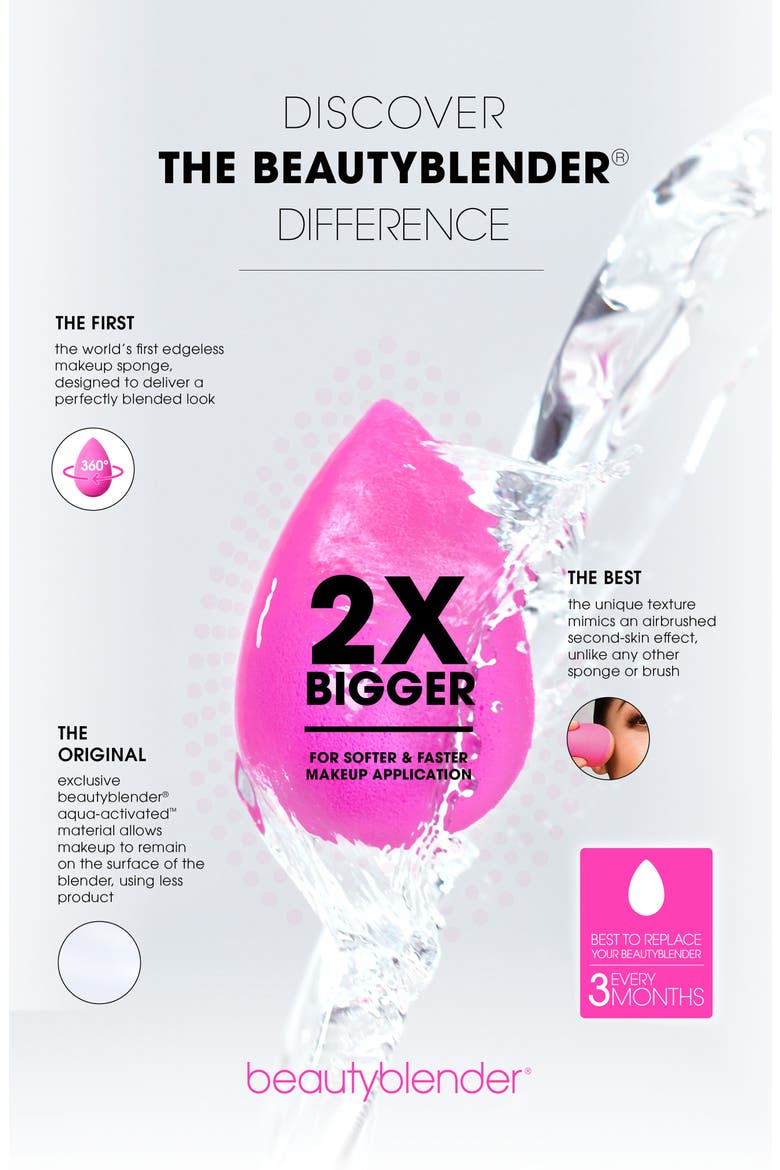 pro Makeup Sponge Applicator, Alternate, color, NO COLOR