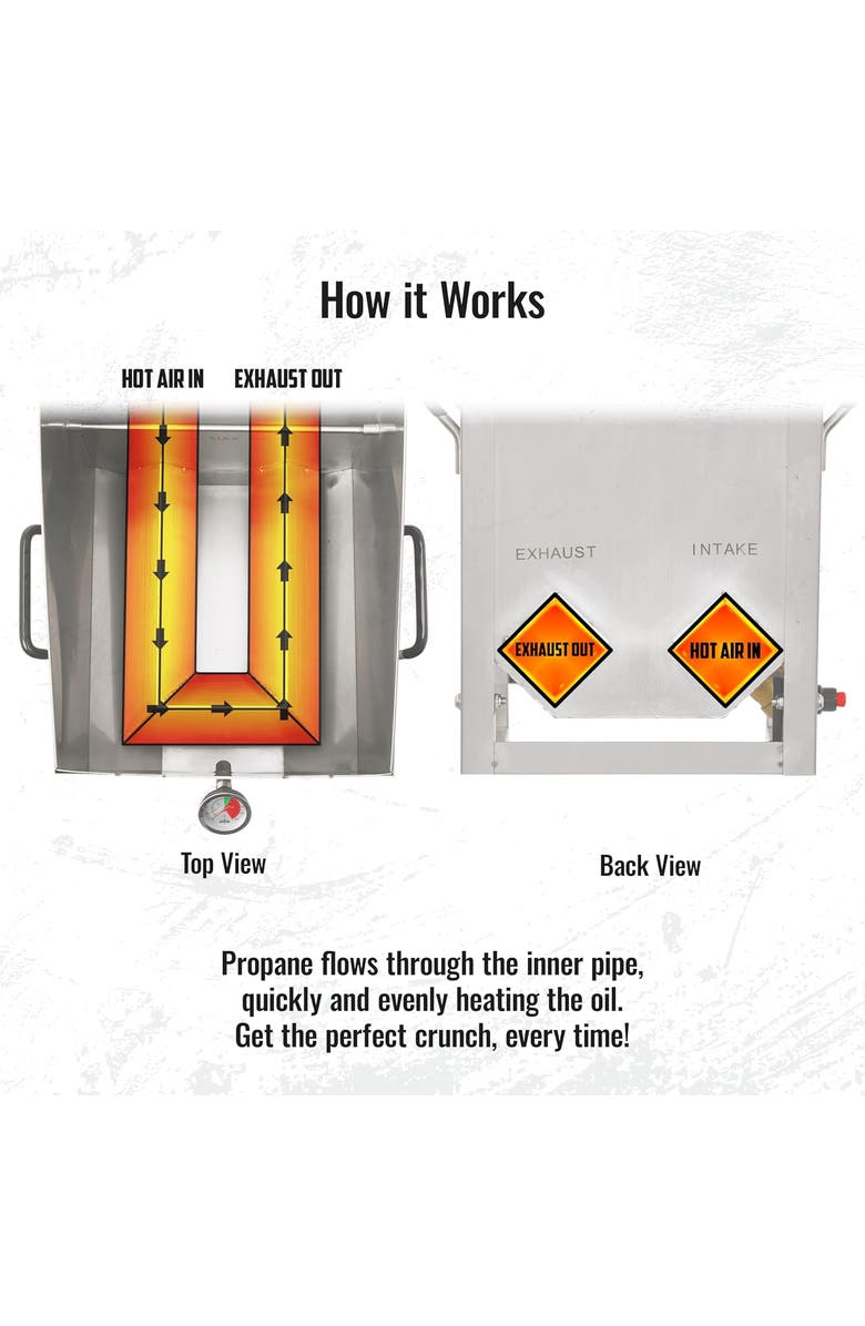 Hike Crew Outdoor 4-Gallon Propane Deep Fryer with Basket, 57000 BTU Outdoor Deep Fryer, Alternate, color, Silver