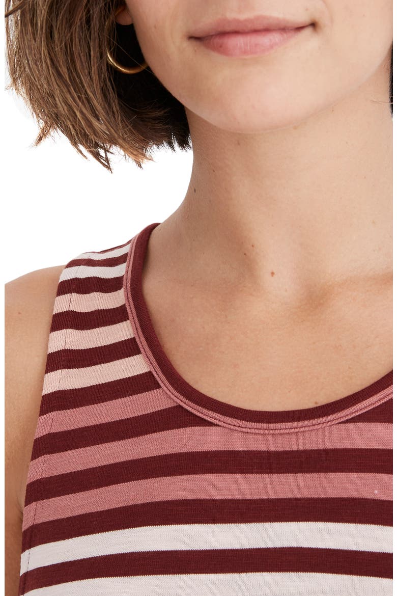 Highpoint Sulley Stripe Tank Dress, Alternate, color, SUNDRNCH LILAC UNST STRIPE
