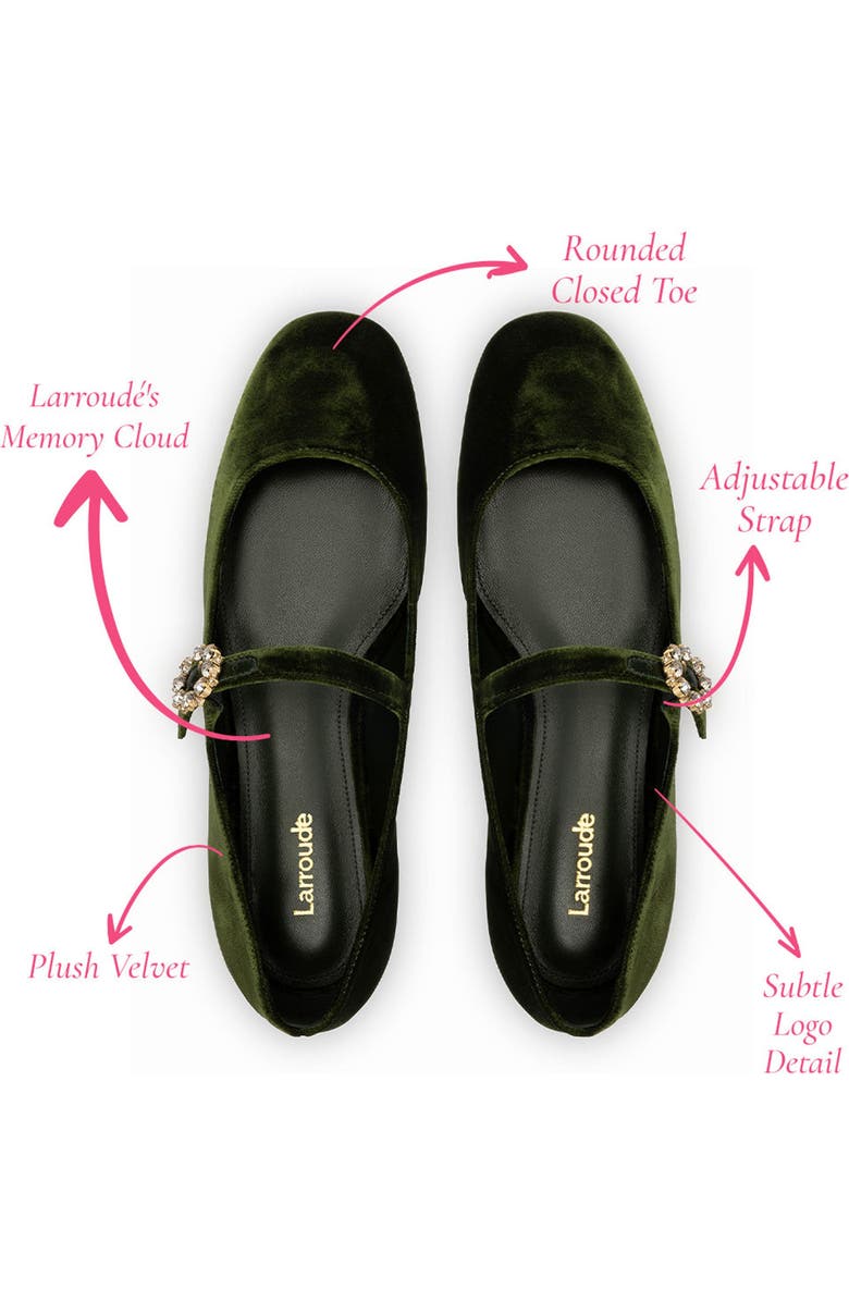 Larroudé Blair Ballet Flat, Alternate, color,