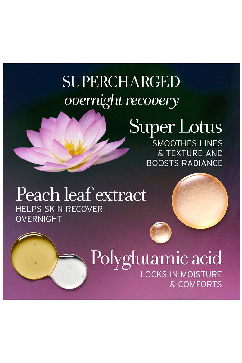 Lotus Youth Preserve Radiance Renewal Night Cream, Alternate, color, NO COLOR