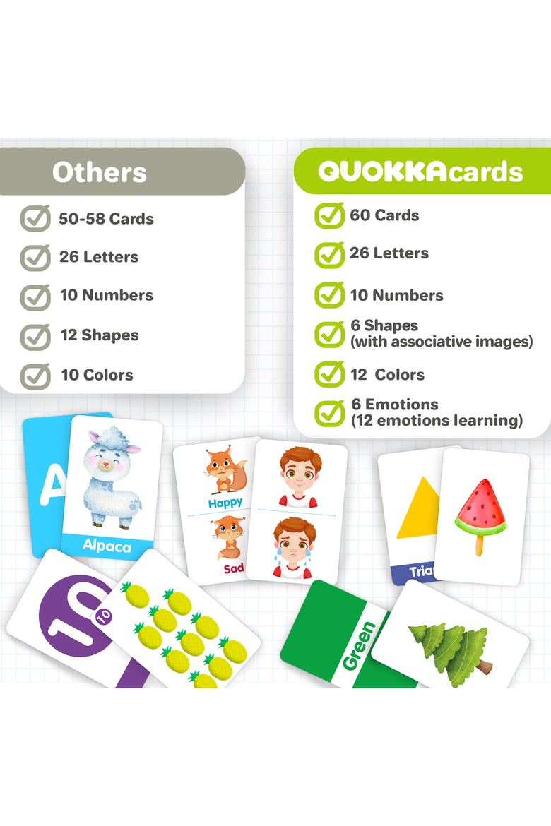 ABC Learning Flash Cards for Toddlers, Alternate, color, 60 ABC Cards