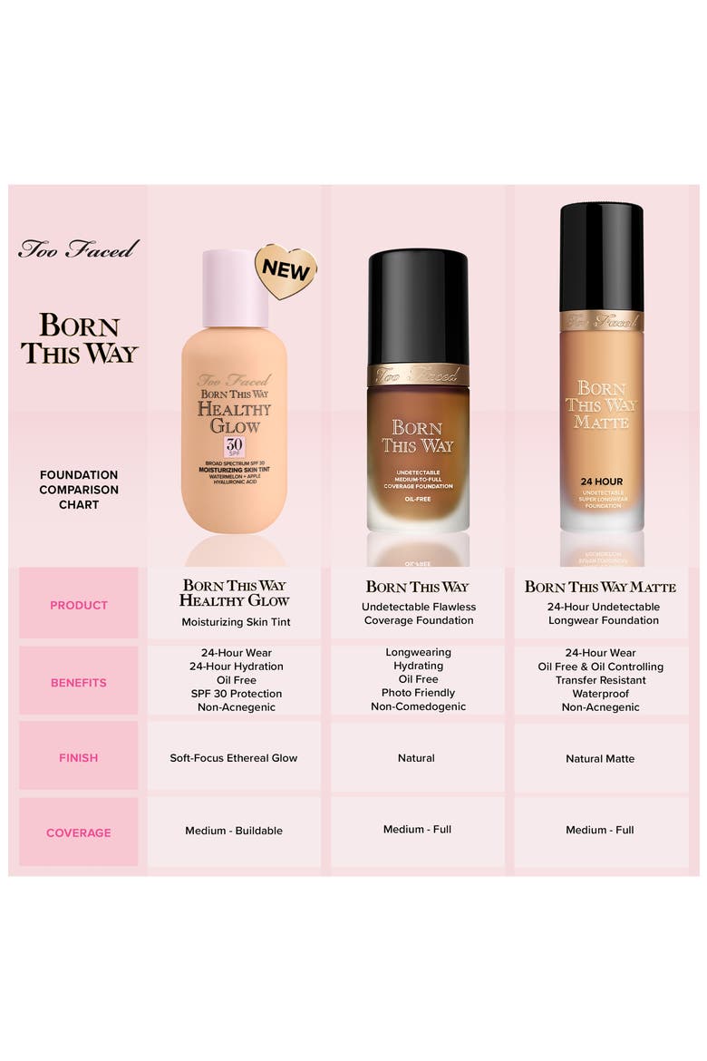 Born This Way Healthy Glow SPF 30 Skin Tint Foundation, Alternate, color, SABLE