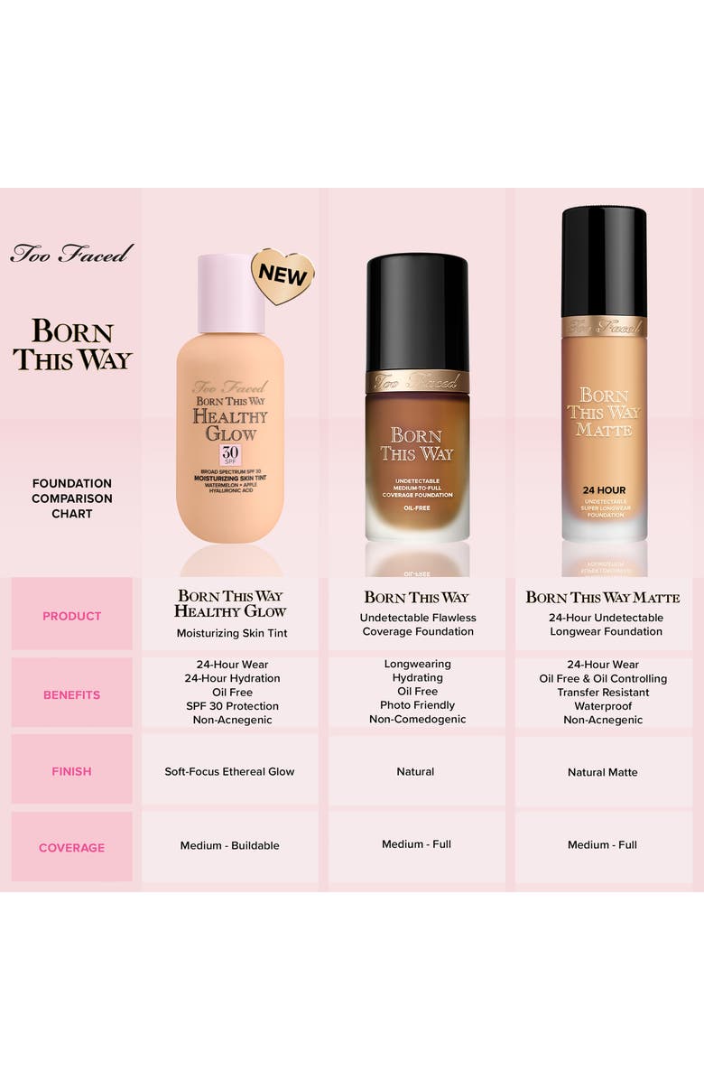 Too Faced Born This Way Healthy Glow SPF 30 Skin Tint Foundation, Alternate, color, Sable