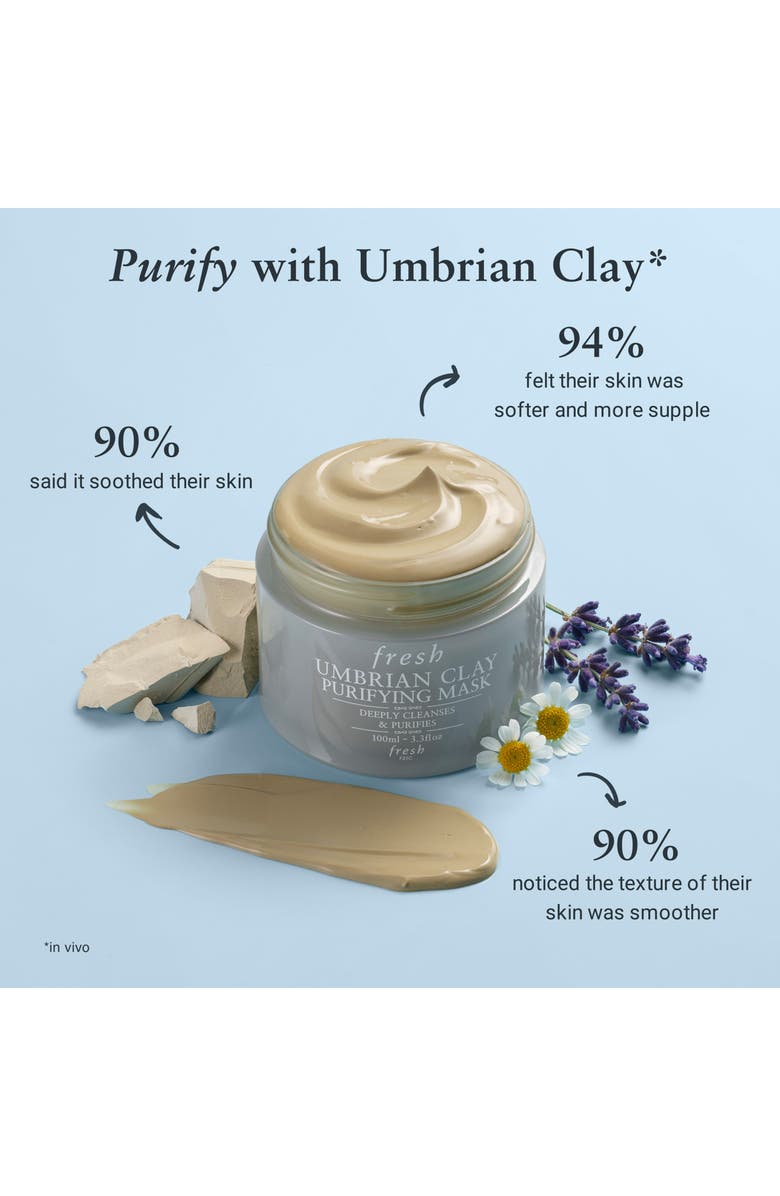 Fresh<sup>®</sup> Umbrian Clay Purifying Mask, Alternate, color, 