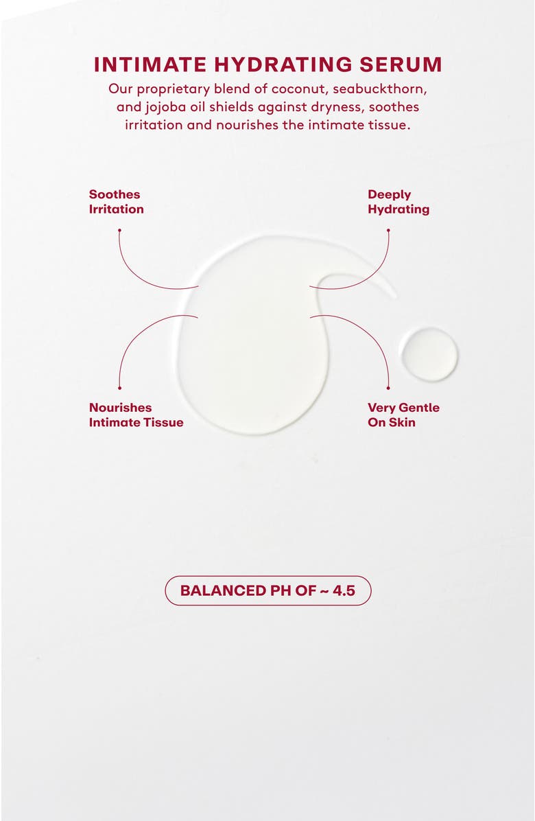 Joylux revitalizHER Hydrating Intimate Serum, Alternate, color, NO COLOR