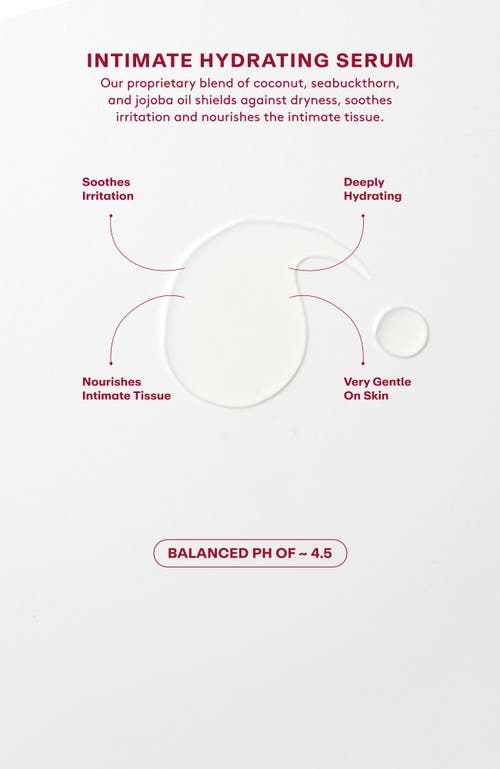 Joylux Revitalizher Hydrating Intimate Serum In Transparent