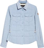Moncler Grenoble Nangy Quilted Down Shirt Jacket