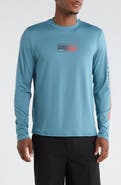 Billabong Wipeout Long Sleeve Rashguard