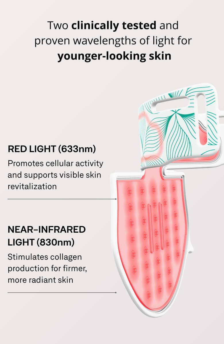 OMNILUX Contour Neck & Décolleté LED Device, Alternate, color, 