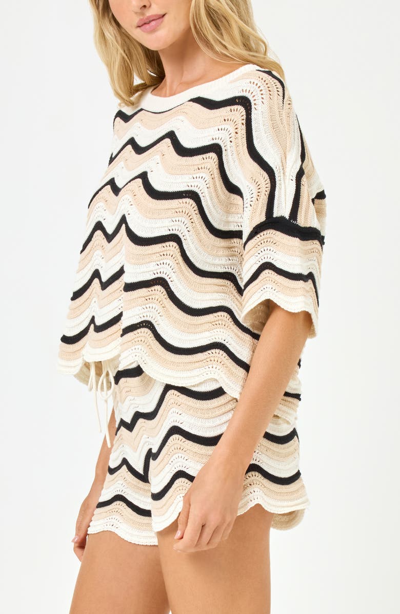 LSPACE Make Waves Stripe Short Sleeve Cover-Up Shirt, Alternate, color,