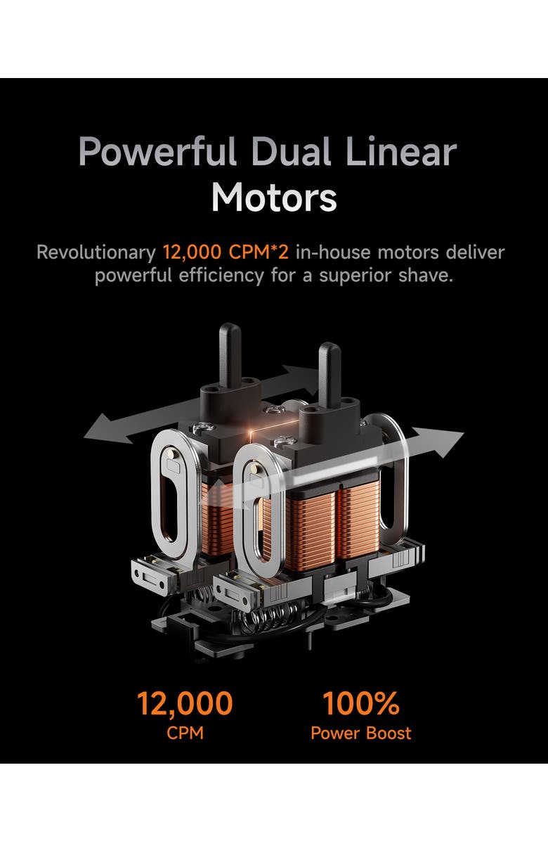 Laifen P3 Pro 3-Blade Electric Shaver with Linear Motor, Alternate, color, Silver