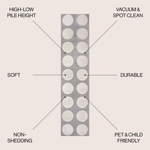 JONATHAN Y JONATHAN Y ADRIAN MODERN GEOMETRIC CIRCLE DOT HIGH-LOW AREA RUG 