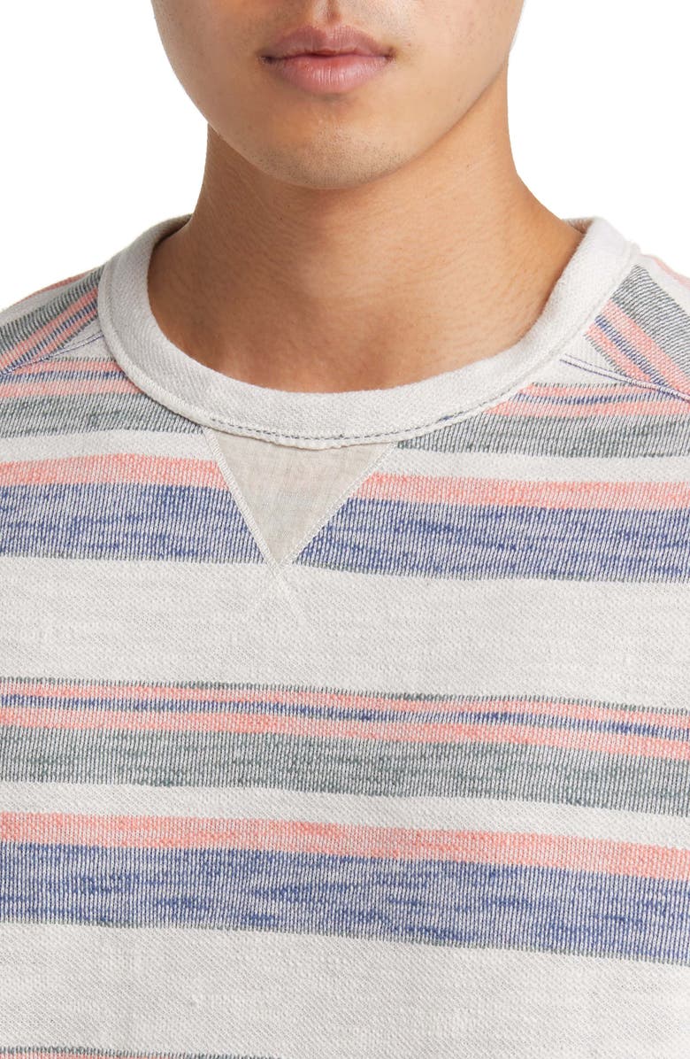 Tommy Bahama Grandview Stripe Sweatshirt, Alternate, color, Light Grey Heather