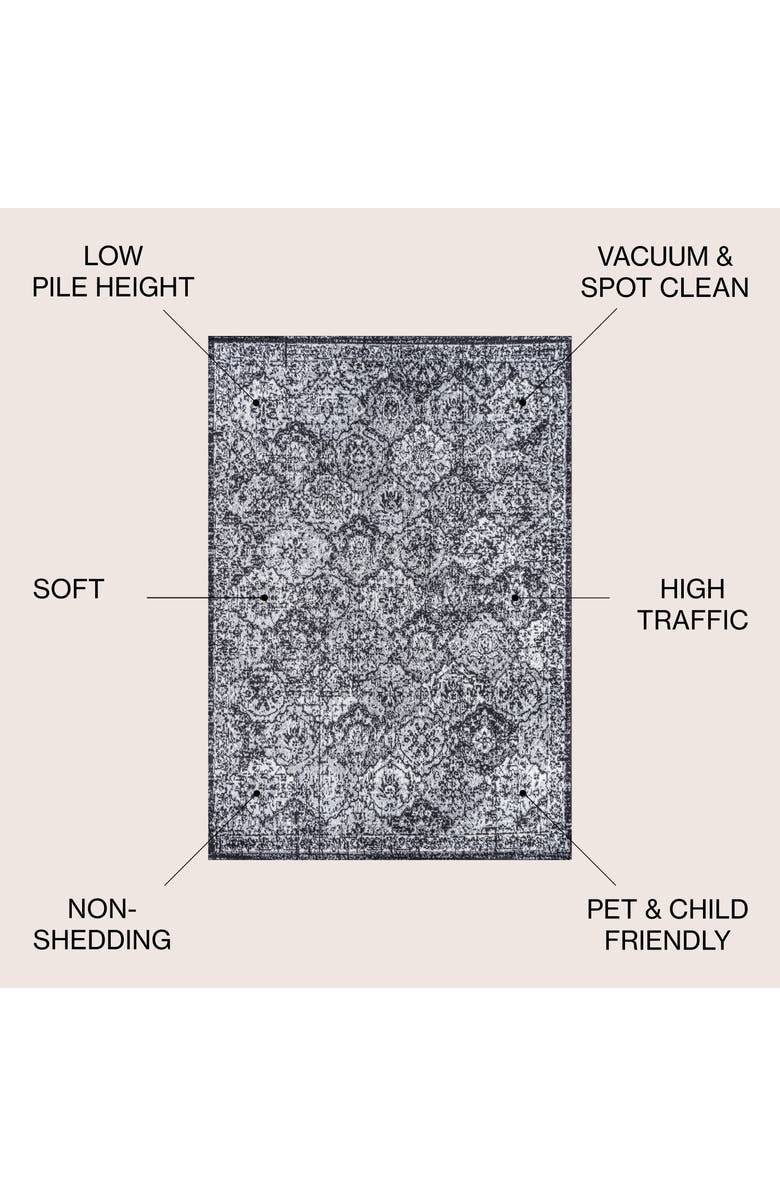 JONATHAN Y Modern Persian Boho Vintage Trellis Area Rug, Alternate, color, Black/Ivory