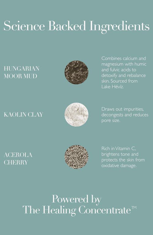 Omorovicza Deep Cleansing Mask