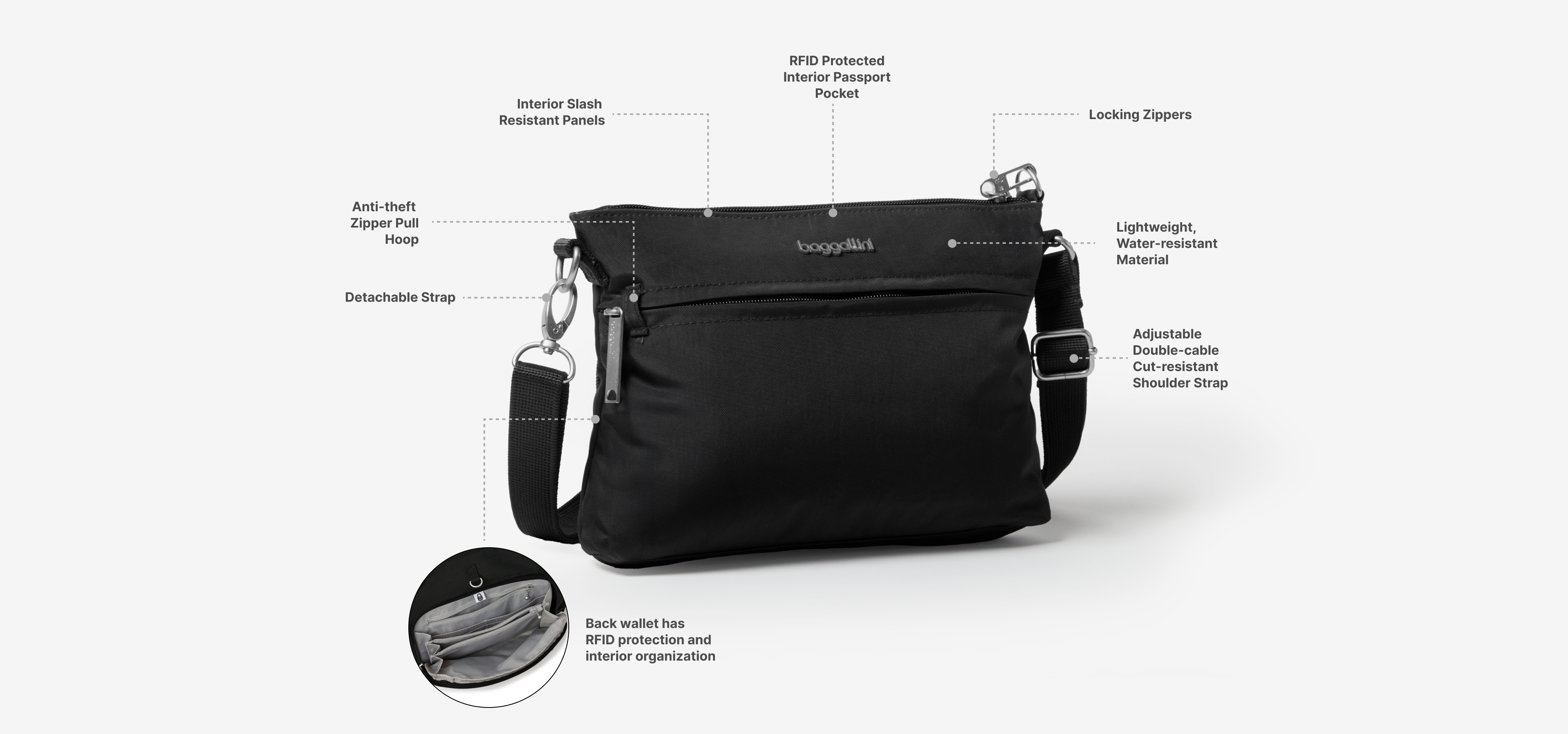 Securtex Classic Anti-Theft Memento Crossbody Bag, Alternate, color, Midnight Blossom