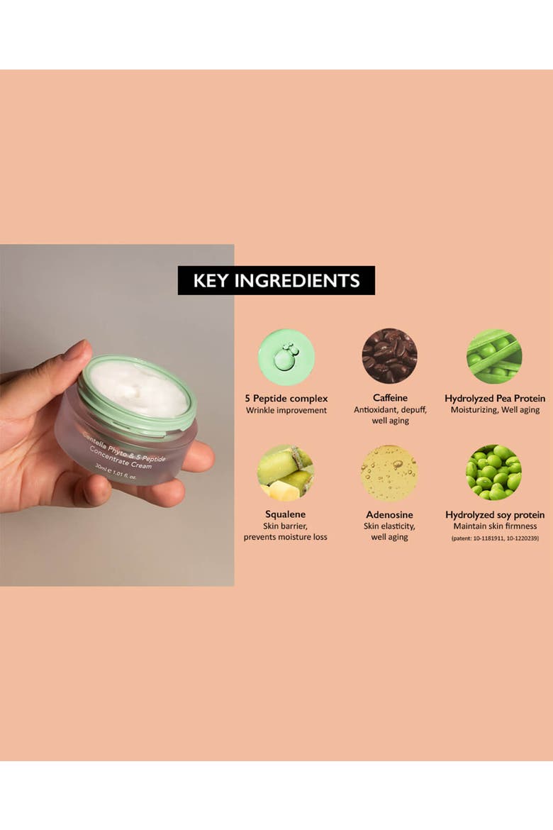 Centella Phyto & 5 Peptide Concentrate Cream, Alternate, color, None