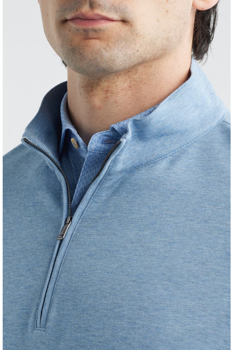 Comfort Interlock Organic Cotton Blend Quarter Zip Pullover, Alternate, color, LAKESIDE