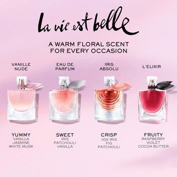 La Vie est Belle Eau de Parfum Refillable Spray Set $182 Value