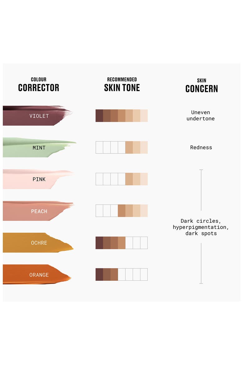 Studio Fix 24-Hour Color Corrector, Alternate, color, PURE ORANGE
