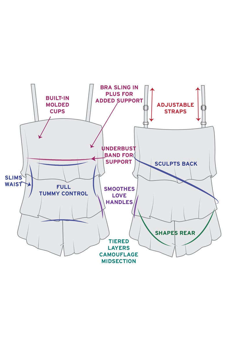 Trimshaper Roxy Swim Romper, Alternate, color, Leopard Lily