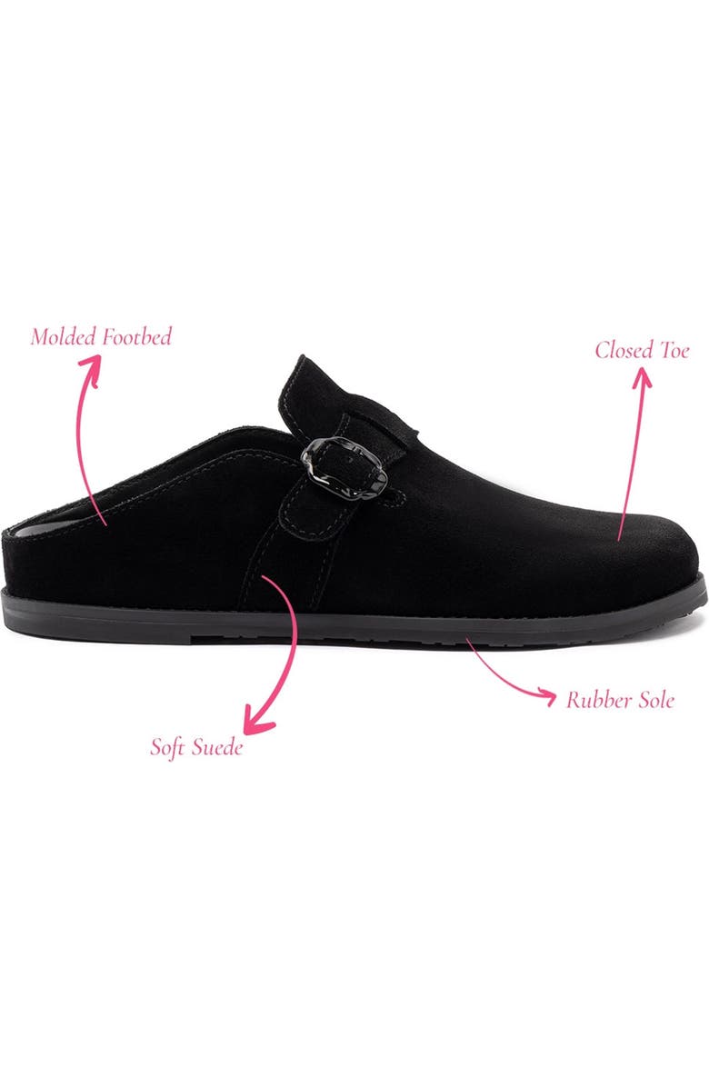 Larroudé Milan Clog, Alternate, color, Black