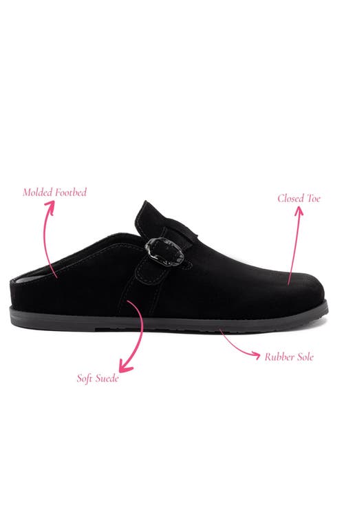 Larroude Larroudé Milan Suede Clog In Black