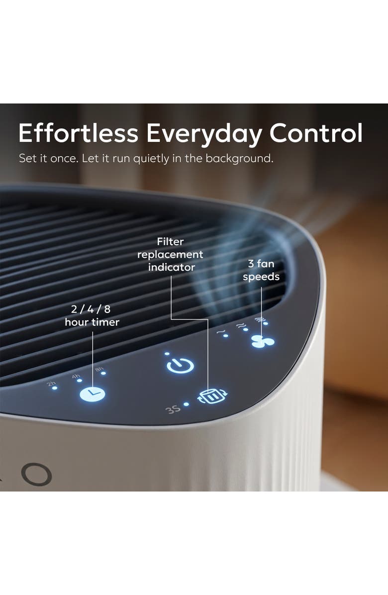 MIKO A-200 Air Purifier with HEPA Filtration and Aromatherapy 600 Sq Ft, Alternate, color, White