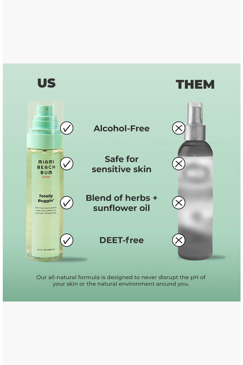 Totally Buggin' Insect Repellent, Alternate, color, None