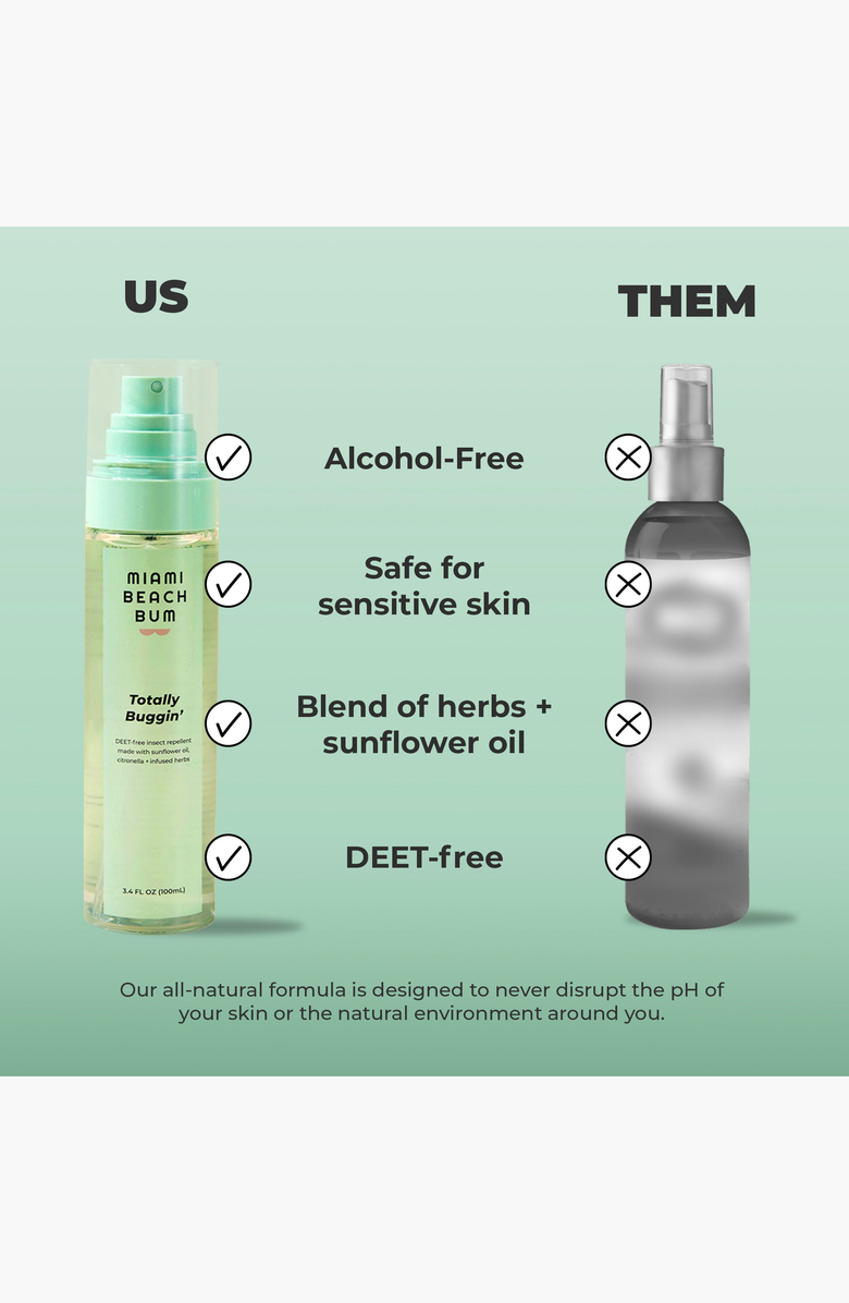 Miami Beach Bum Totally Buggin' Insect Repellent, Alternate, color, NO COLOR