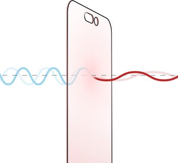 Red Light Screen Protector for iPhone 15 Pro Max