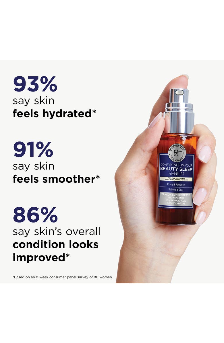 IT Cosmetics Confidence in Your Beauty Sleep Serum, Alternate, color, 