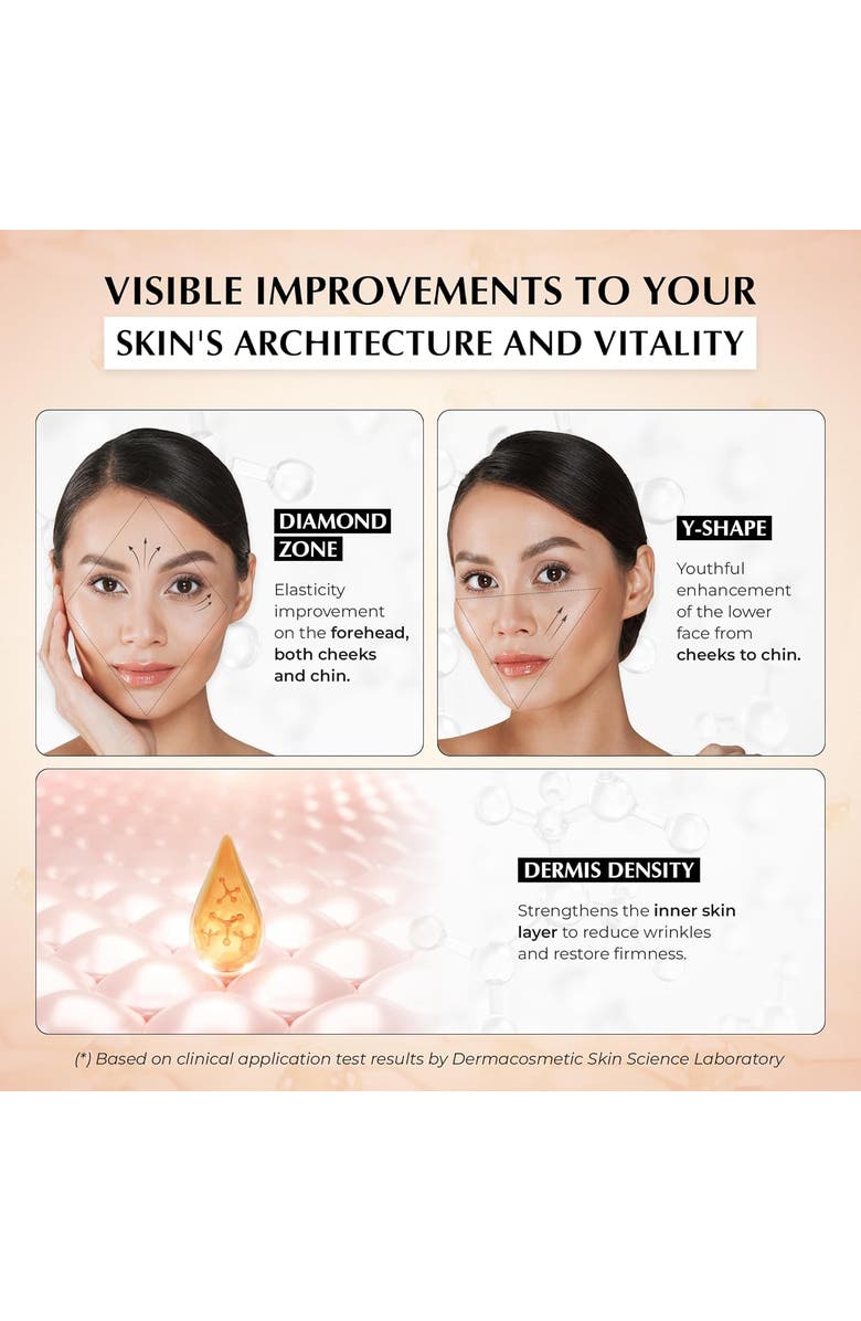 Jeu'Demeure Vivid Dynamic & Intensive Regenerating Cream, Alternate, color, Ivory