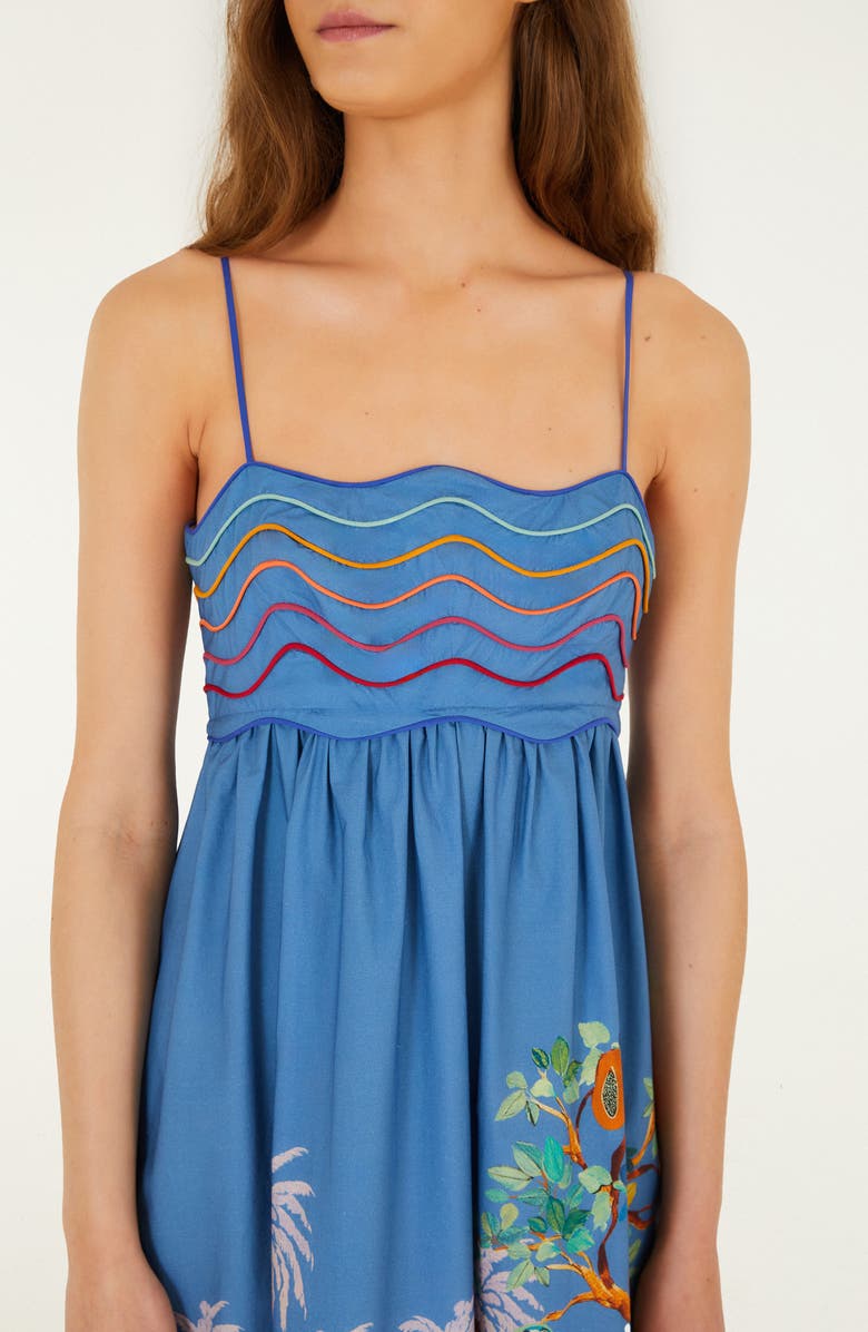 FARM Rio Dream Landscape Sundress, Alternate, color, Blue Multicolor
